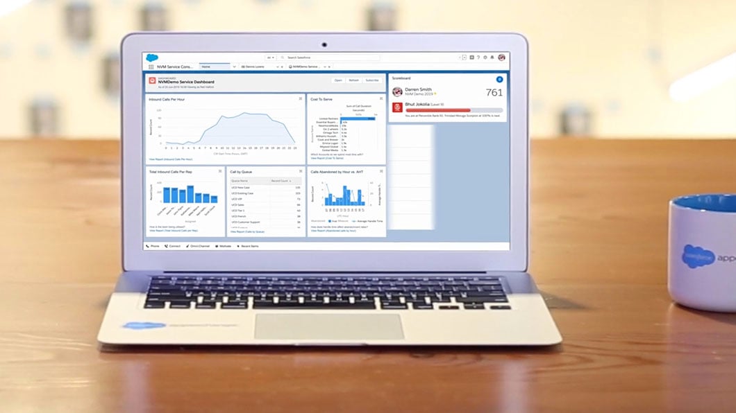 Contact Center AppExchange